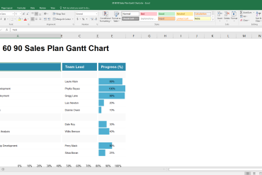 30 60 90 Sales Plan Gantt Chart Excel Template Free Download